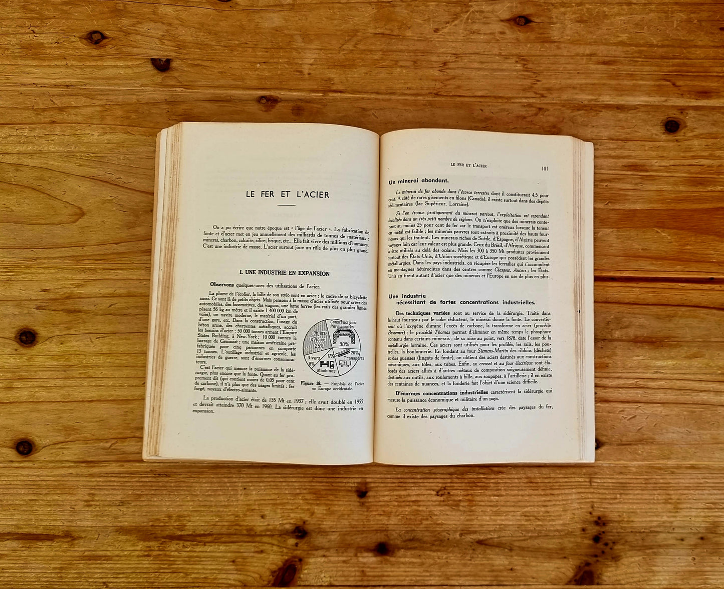 Livre scolaire sur la vie économique du monde édité en 1958 aux éditions J.B Baillière et fils.